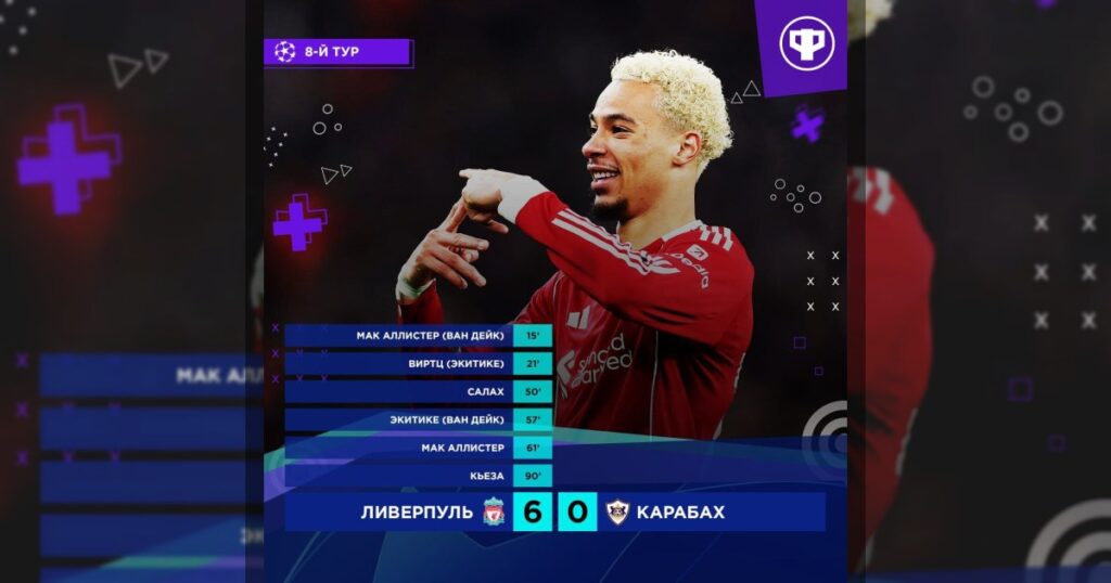 Карабах прлиграл выездной матч Ливерпулю, но всё ровно прошел в следующий раунд Лиги чемпионов.