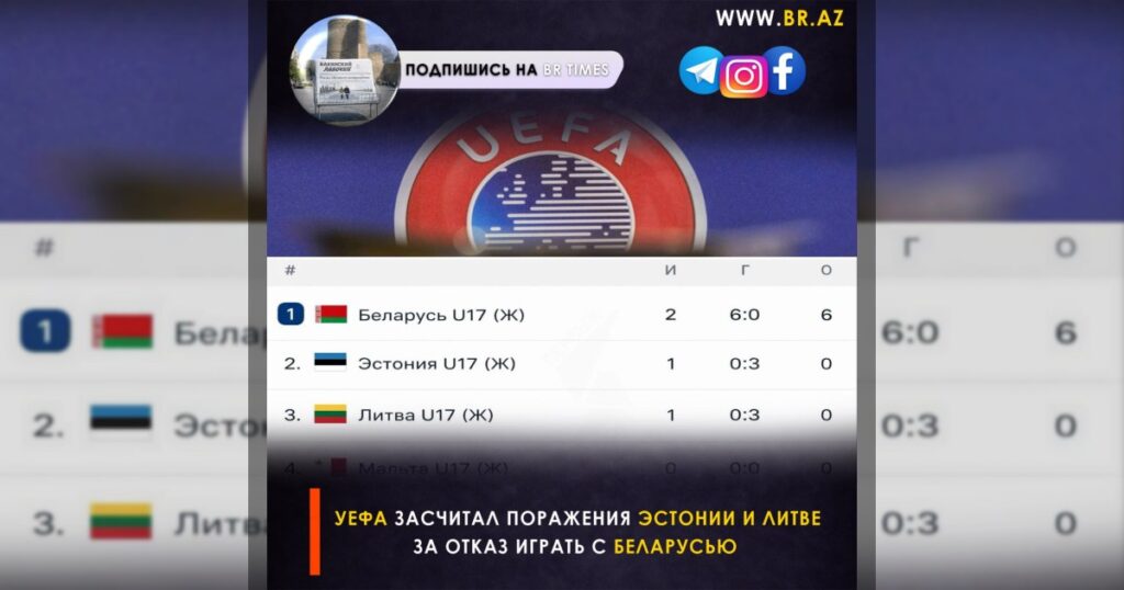 УЕФА засчитал поражения Эстонии и Литве за отказ играть с Беларусью