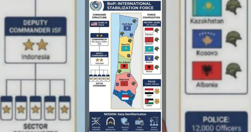 Совет мира опубликовал карту Газы, показывающую международные миротворческие силы, развернутые в различных районах