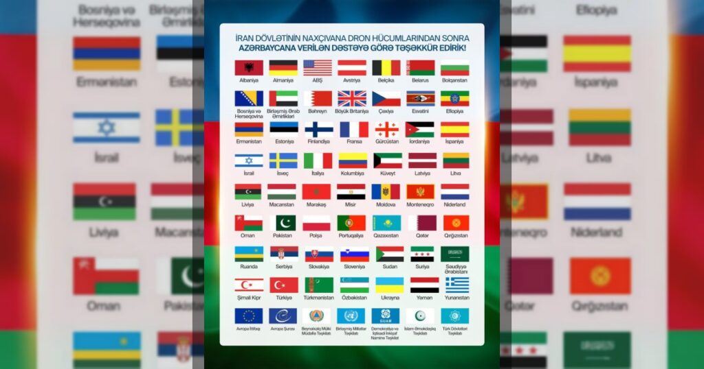 Список стран и международных организаций, поддерживающих Азербайджан в связи с атаками дронов на Нахчыван