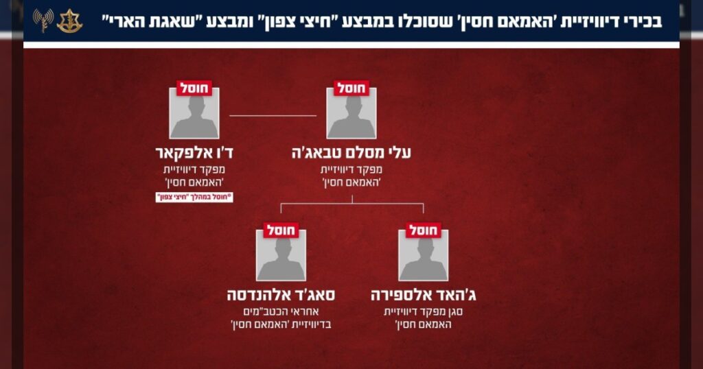 Израильская армия нейтрализовала командиров проиранской дивизии «Имам Хусейн» в Ливане