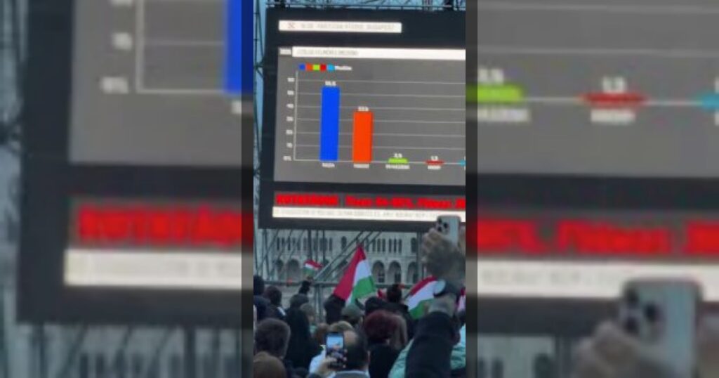 Избирательные участки закрылись в Венгрии